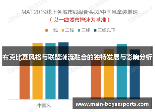 布克比赛风格与联盟潮流融合的独特发展与影响分析