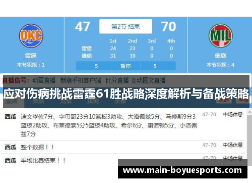 应对伤病挑战雷霆61胜战略深度解析与备战策略 应对伤病挑战雷霆61胜战略深度解析与备战策略