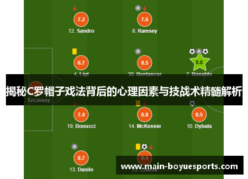 揭秘C罗帽子戏法背后的心理因素与技战术精髓解析 揭秘C罗帽子戏法背后的心理因素与技战术精髓解析