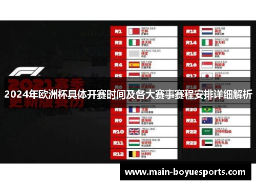 2024年欧洲杯具体开赛时间及各大赛事赛程安排详细解析