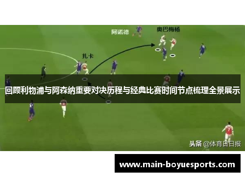 回顾利物浦与阿森纳重要对决历程与经典比赛时间节点梳理全景展示