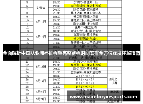 全面解析中国队亚洲杯征程暨完整赛程时间安排全方位深度详解指南 全面解析中国队亚洲杯征程暨完整赛程时间安排全方位深度详解指南