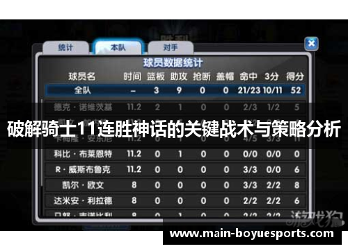 破解骑士11连胜神话的关键战术与策略分析