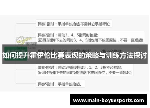 如何提升霍伊伦比赛表现的策略与训练方法探讨