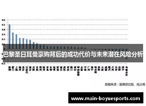 巴黎圣日耳曼豪购背后的成功代价与未来潜在风险分析 巴黎圣日耳曼豪购背后的成功代价与未来潜在风险分析