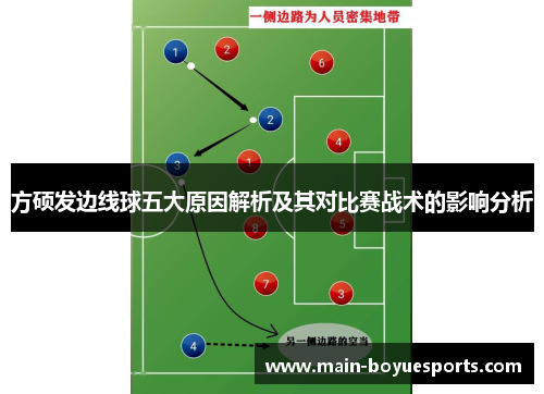 方硕发边线球五大原因解析及其对比赛战术的影响分析 方硕发边线球五大原因解析及其对比赛战术的影响分析