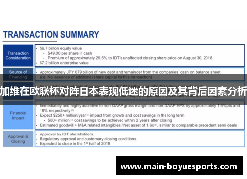加维在欧联杯对阵日本表现低迷的原因及其背后因素分析