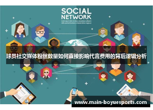 球员社交媒体粉丝数量如何直接影响代言费用的背后逻辑分析