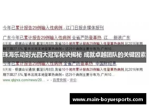 珠海乐动时光四大冠军秘诀揭秘 成就卓越团队的关键因素 珠海乐动时光四大冠军秘诀揭秘 成就卓越团队的关键因素