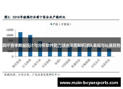 西甲赛季数据统计与分析软件助力球迷深度解析球队表现与比赛趋势 西甲赛季数据统计与分析软件助力球迷深度解析球队表现与比赛趋势
