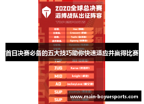 首日决赛必备的五大技巧助你快速适应并赢得比赛 首日决赛必备的五大技巧助你快速适应并赢得比赛